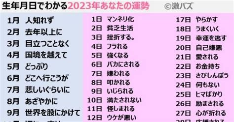 五行風水生年月日|【風水開運占い】生年月日で五行がわかる 